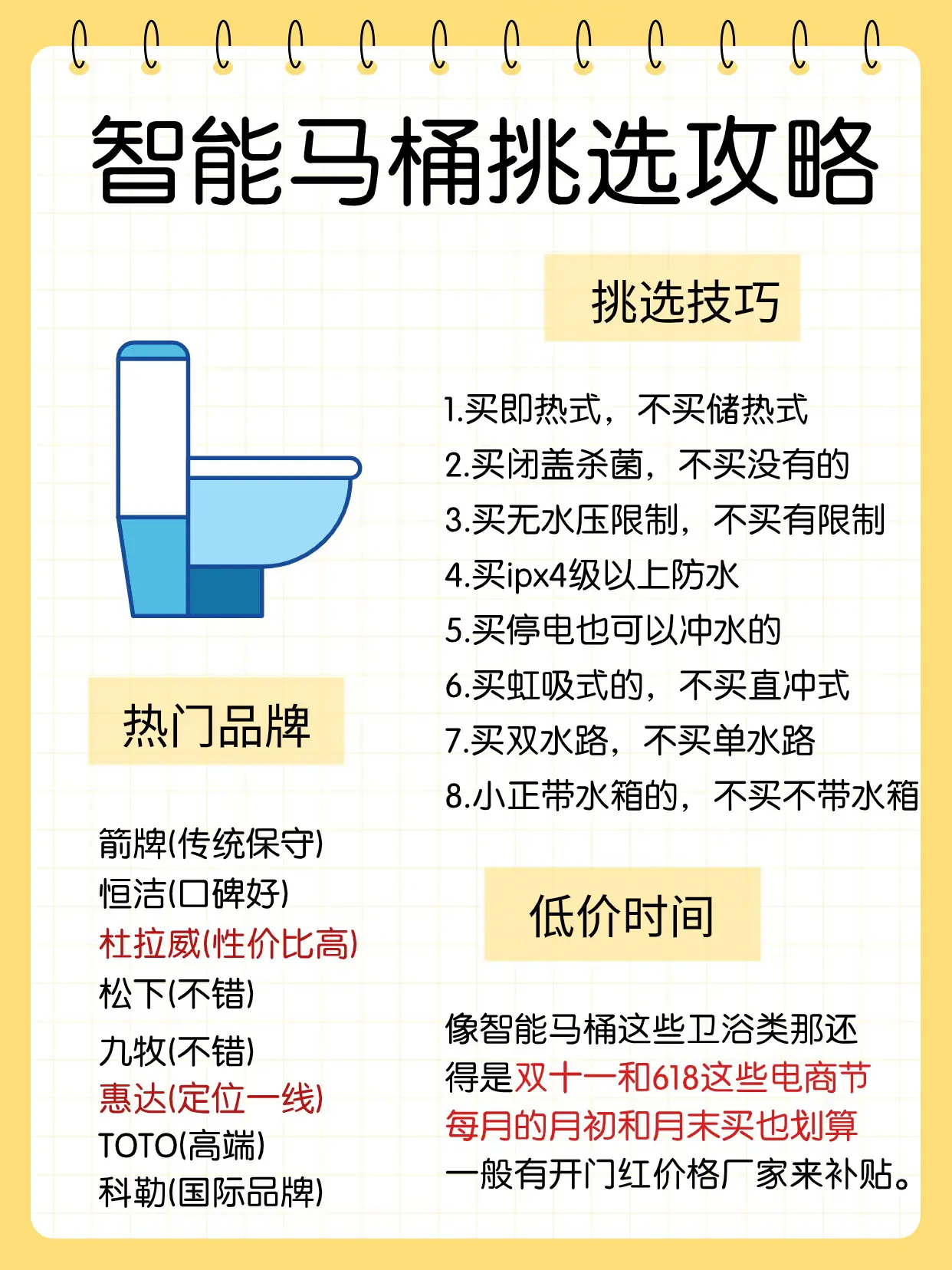 🏠家电挑选秘籍大公开！从五套房经验中提炼图片_4