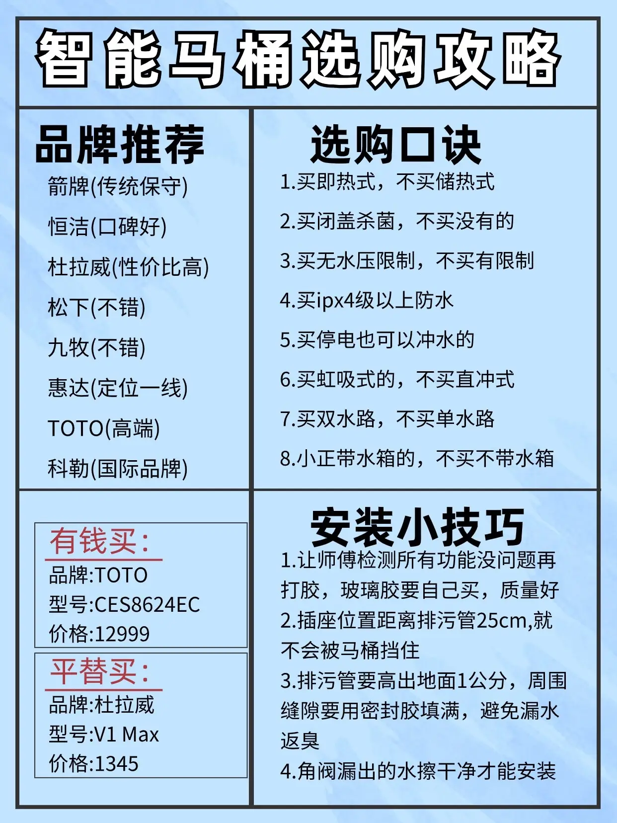 看这篇就够！李佳琦5.22号618潮电节图片_6