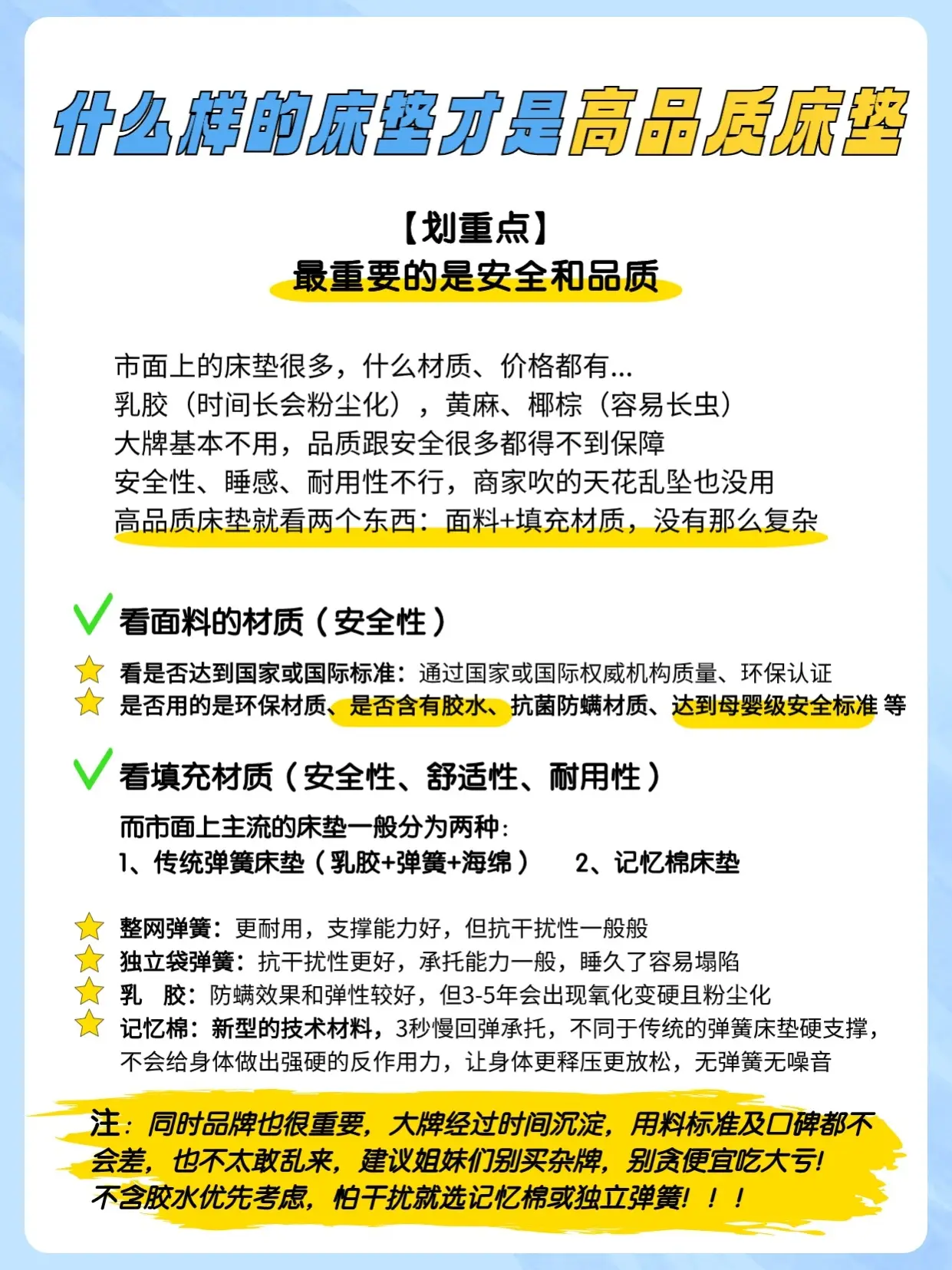 ✅选对高品质床垫！！不花一分冤枉钱图片_3