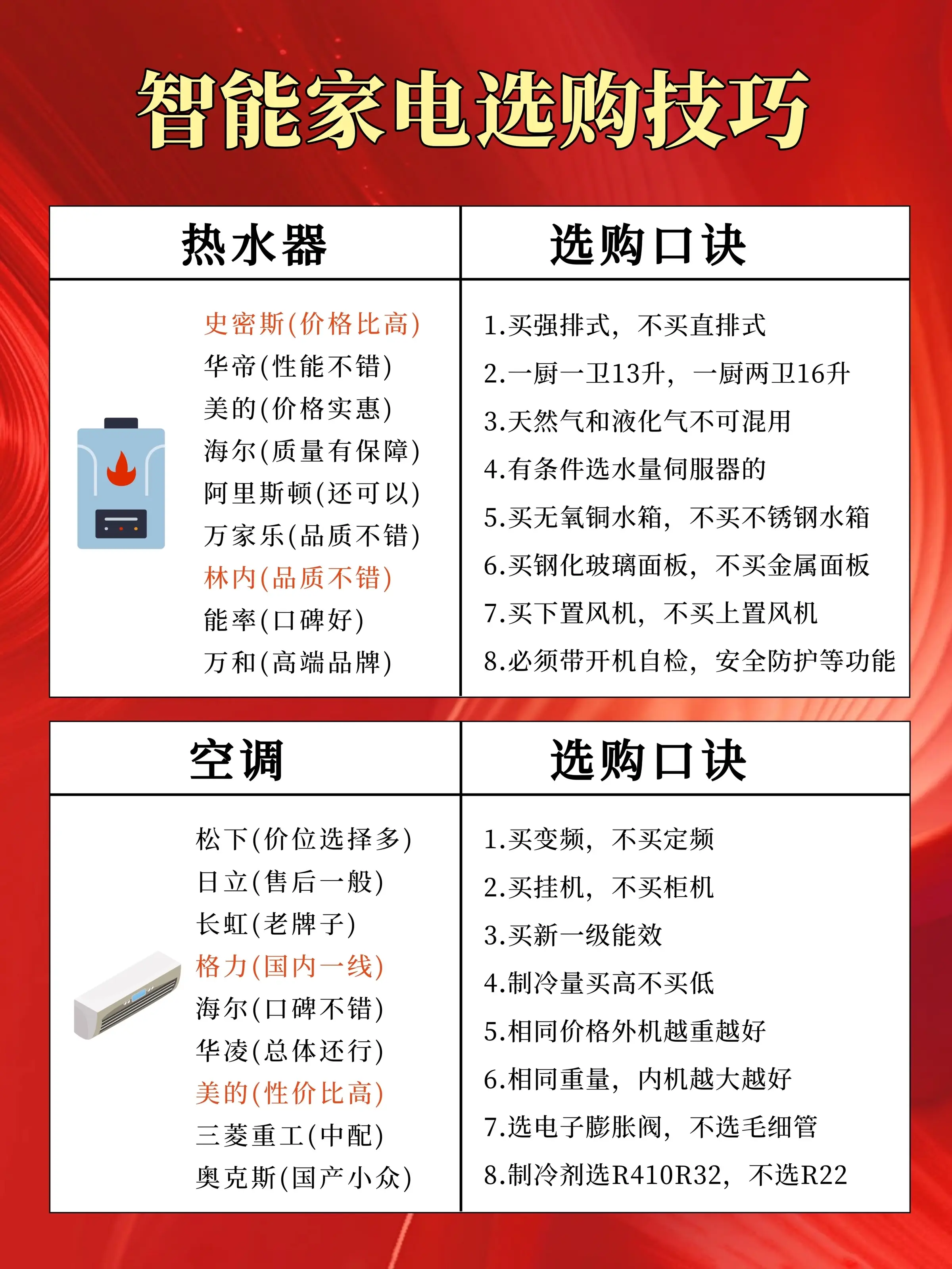 重磅回归⏰618家装场预告清单图片_8