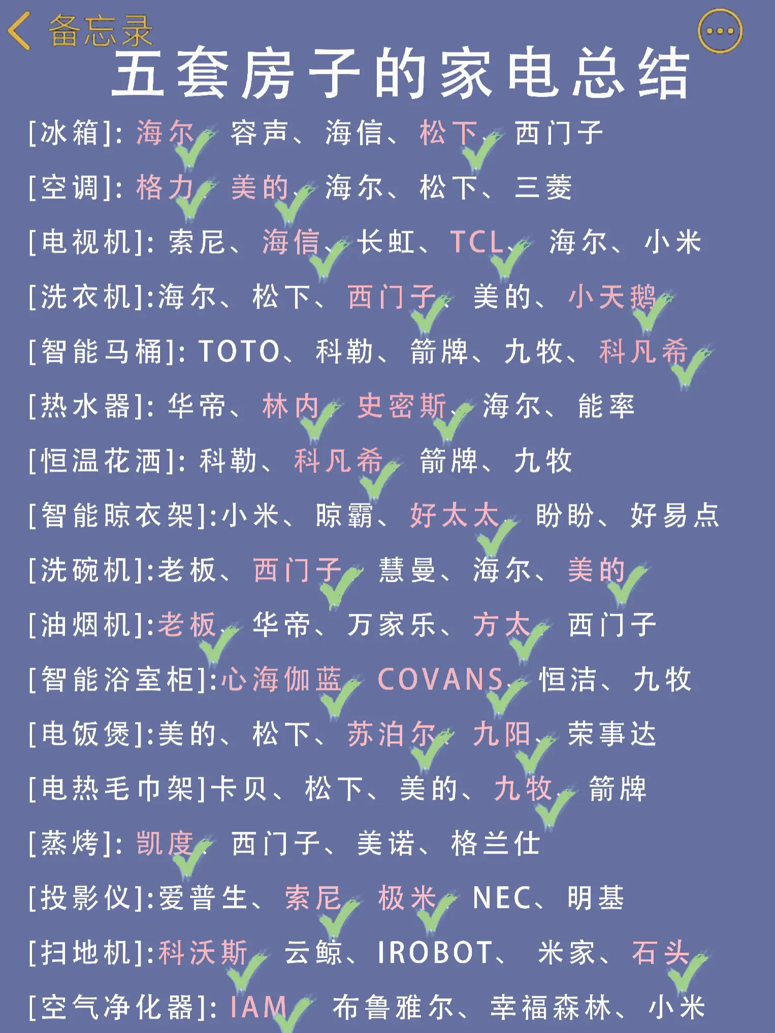 内行人都再用的‼️家电选购技巧🤣🤣图片_0