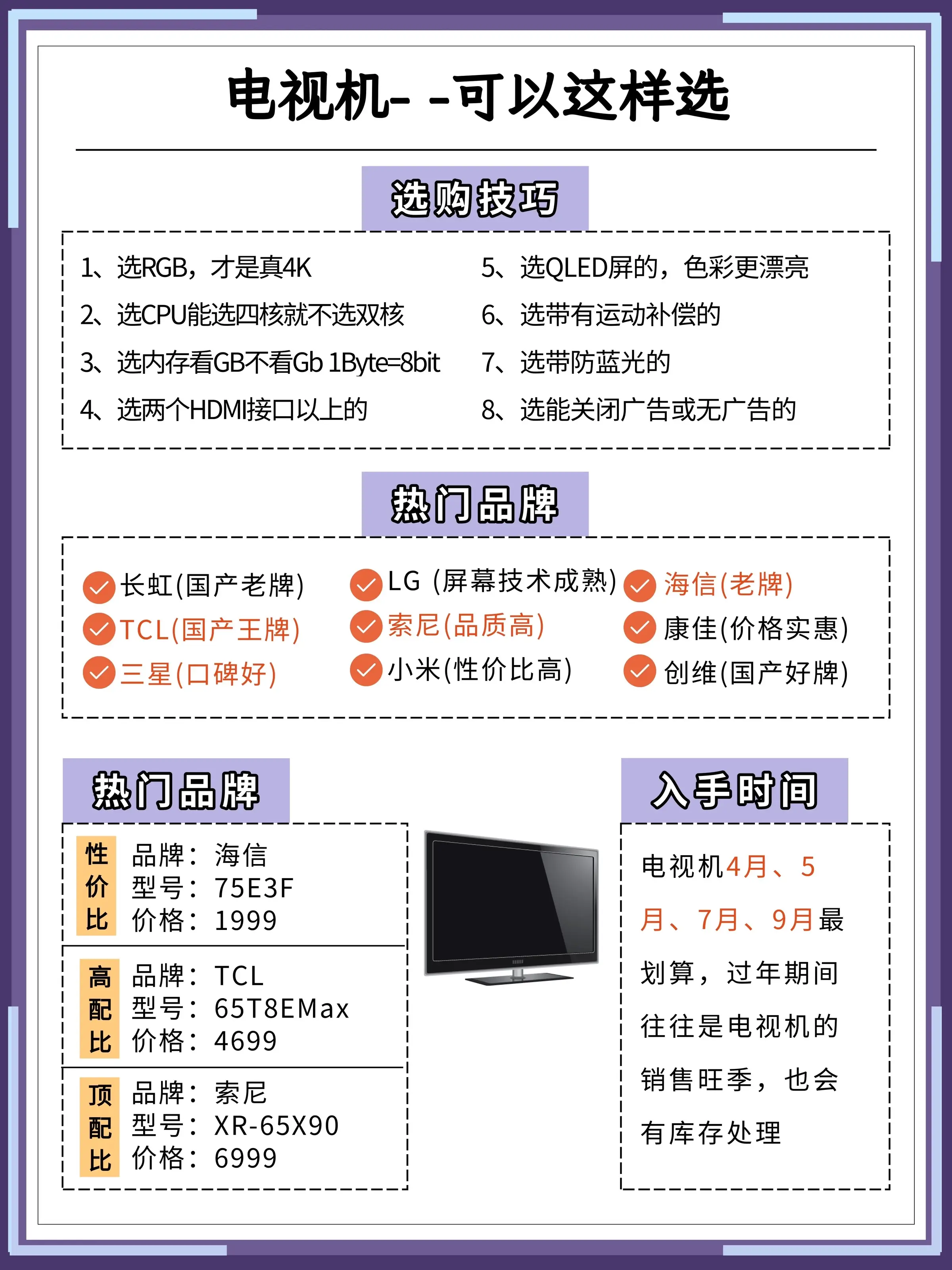 智商税第一名🥇这些家电真的没必要图片_3