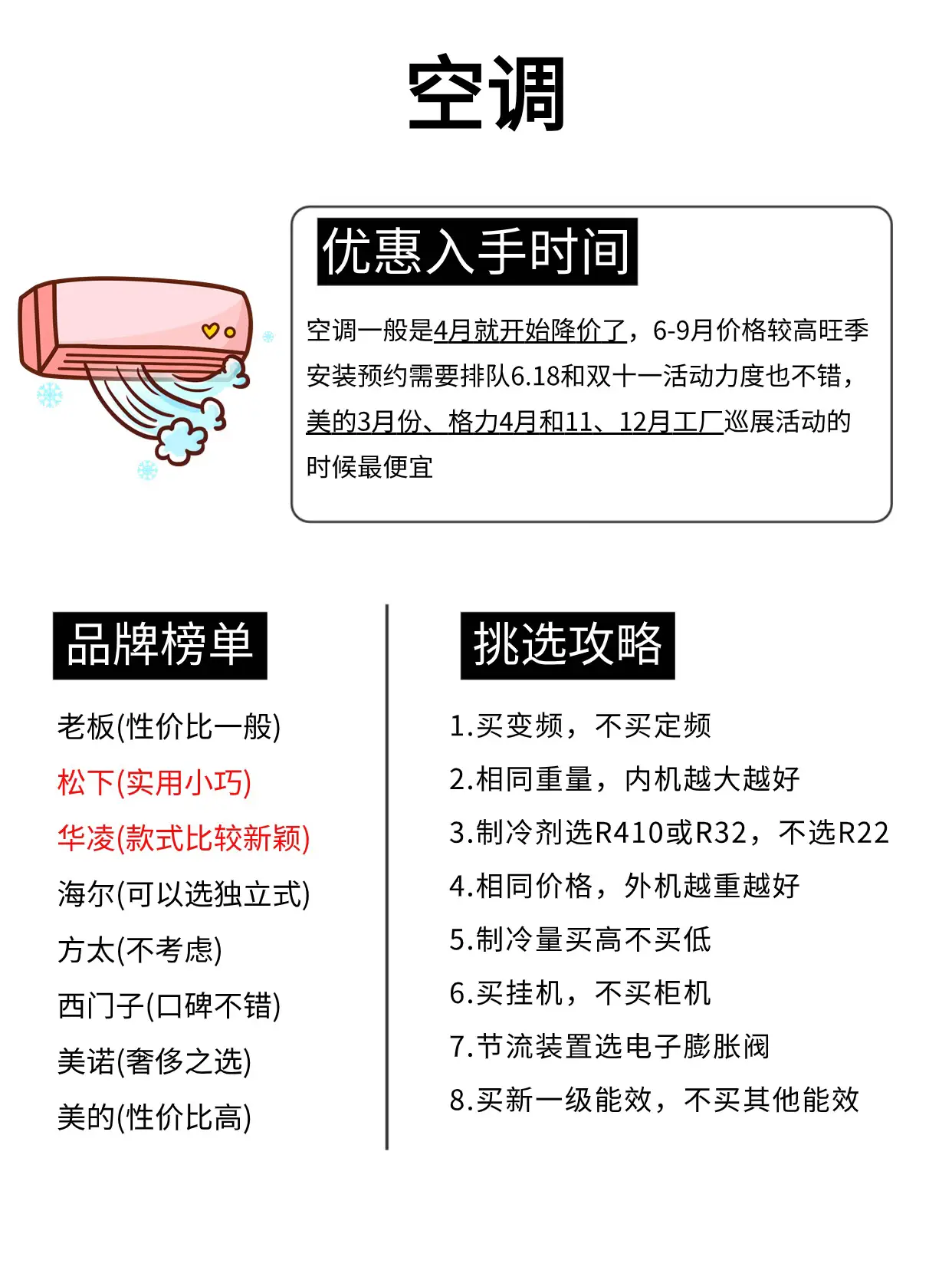 入住后才发现这些家电没必要买贵的！图片_3