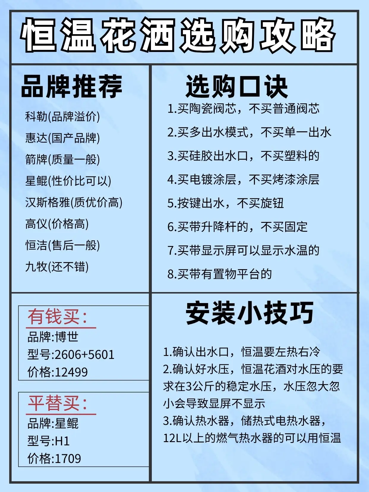 看这篇就够！李佳琦5.22号618潮电节图片_8