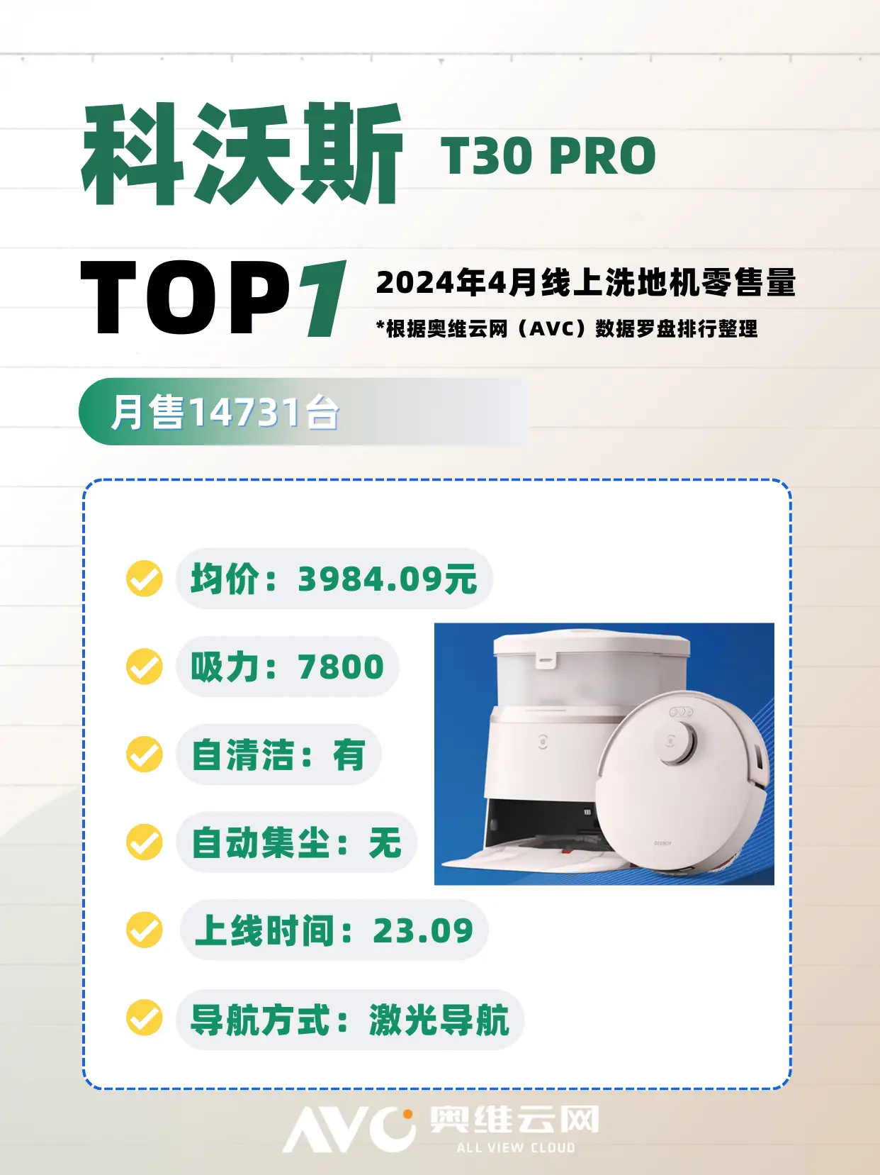扫地机越用越鸡肋？选购前先看这篇！图片_3