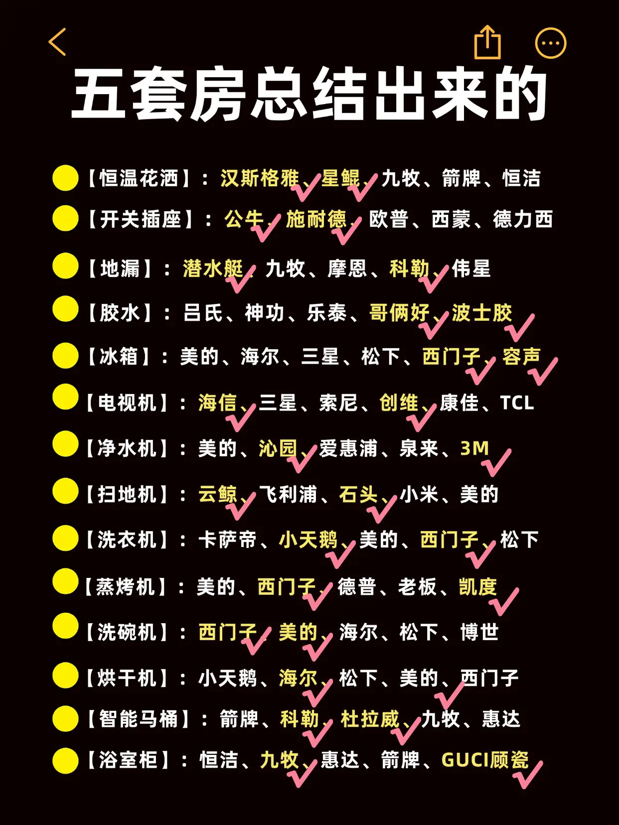 真的2.3w❗️爸妈以为我花了八万！😂😂图片_0