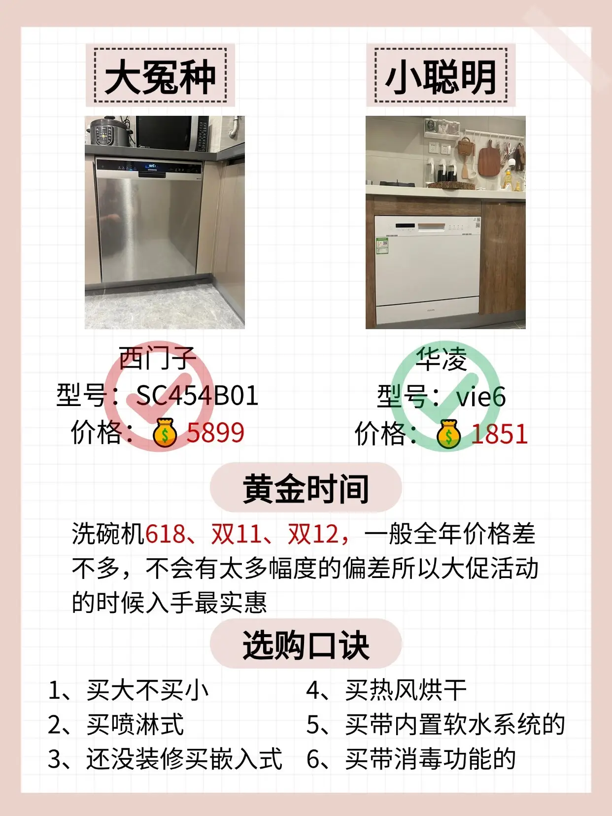 家电穷装就复制我家吧🤣至少可以省八万!!图片_3