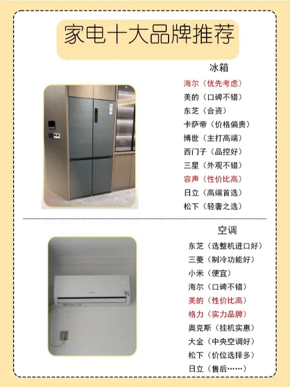 家电十大品牌推荐教你家电该怎么选📌图片_5