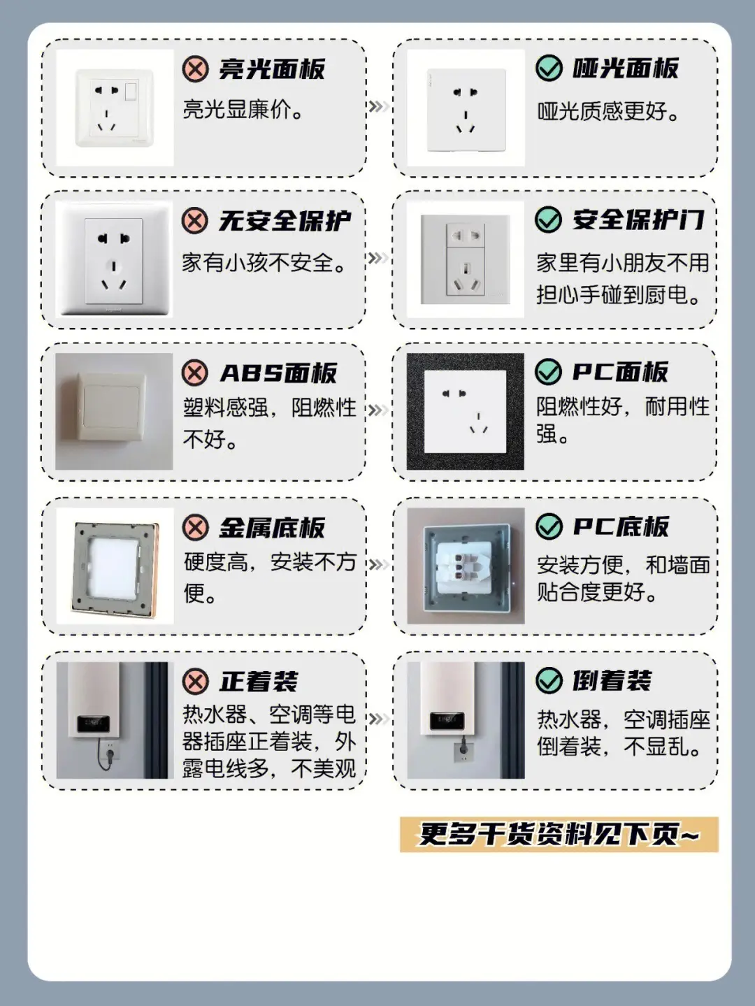 没有这篇攻略，你的开关插座会出大问题😱图片_6