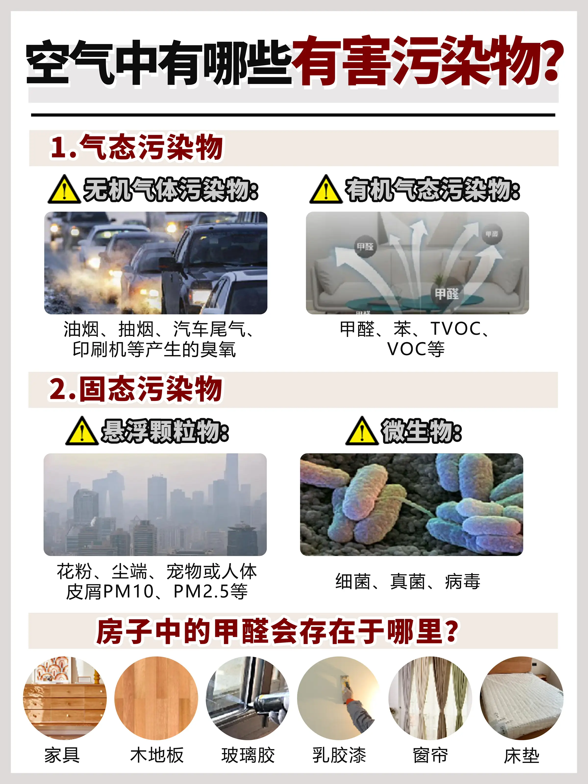 谁能拒绝挂壁式净化器呀？空气净化器选购攻图片_2