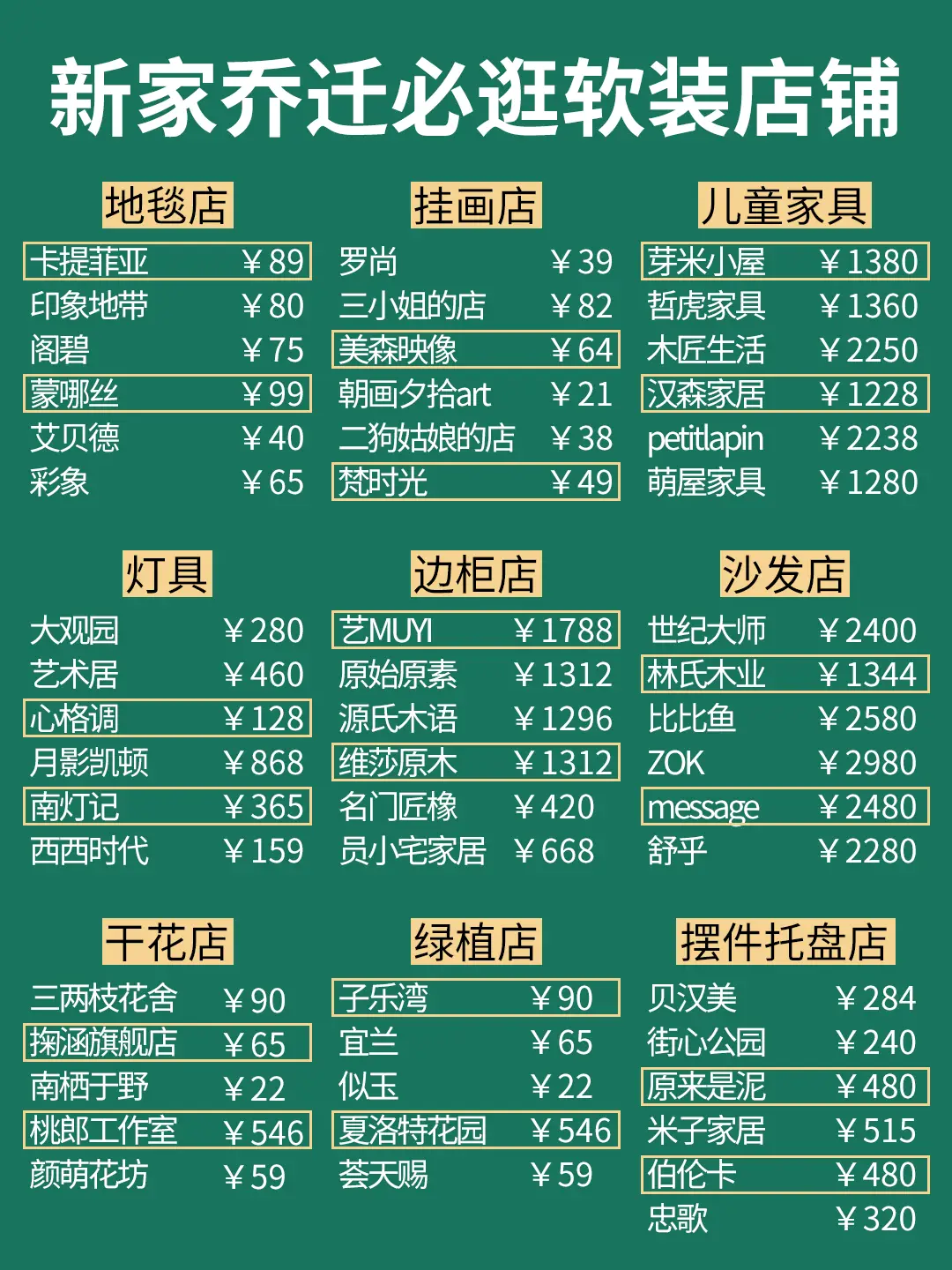 买家电必逛店铺！新家乔迁家电选购技巧图片_2