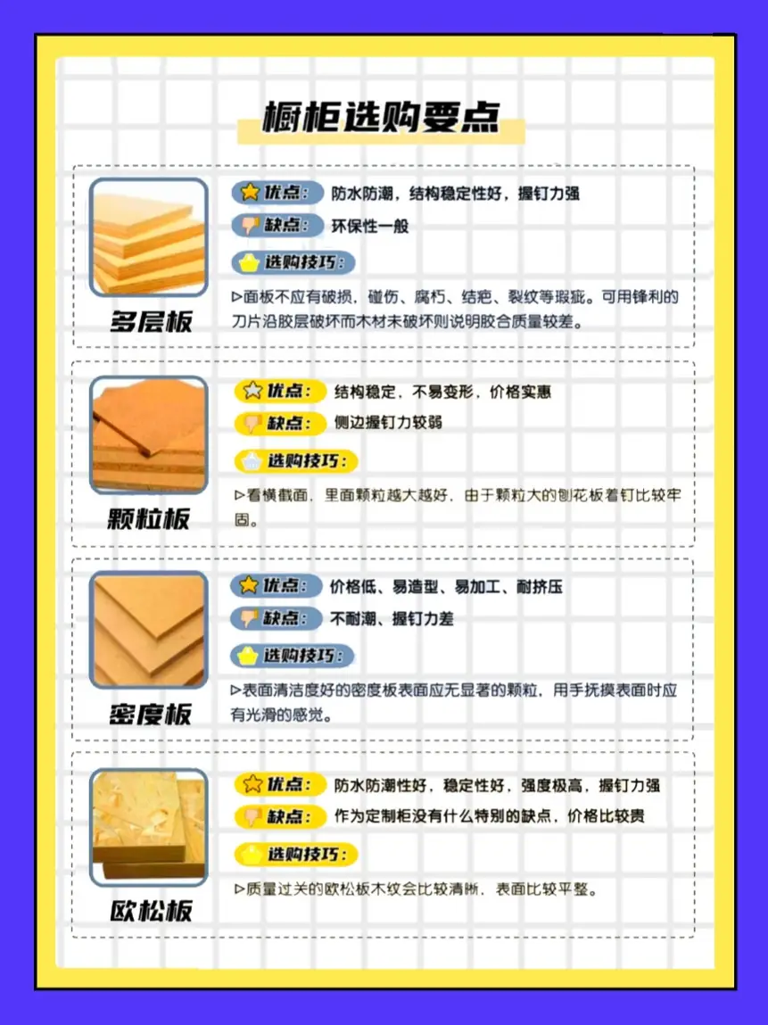 打造完美厨房，从选对橱柜开始图片_1