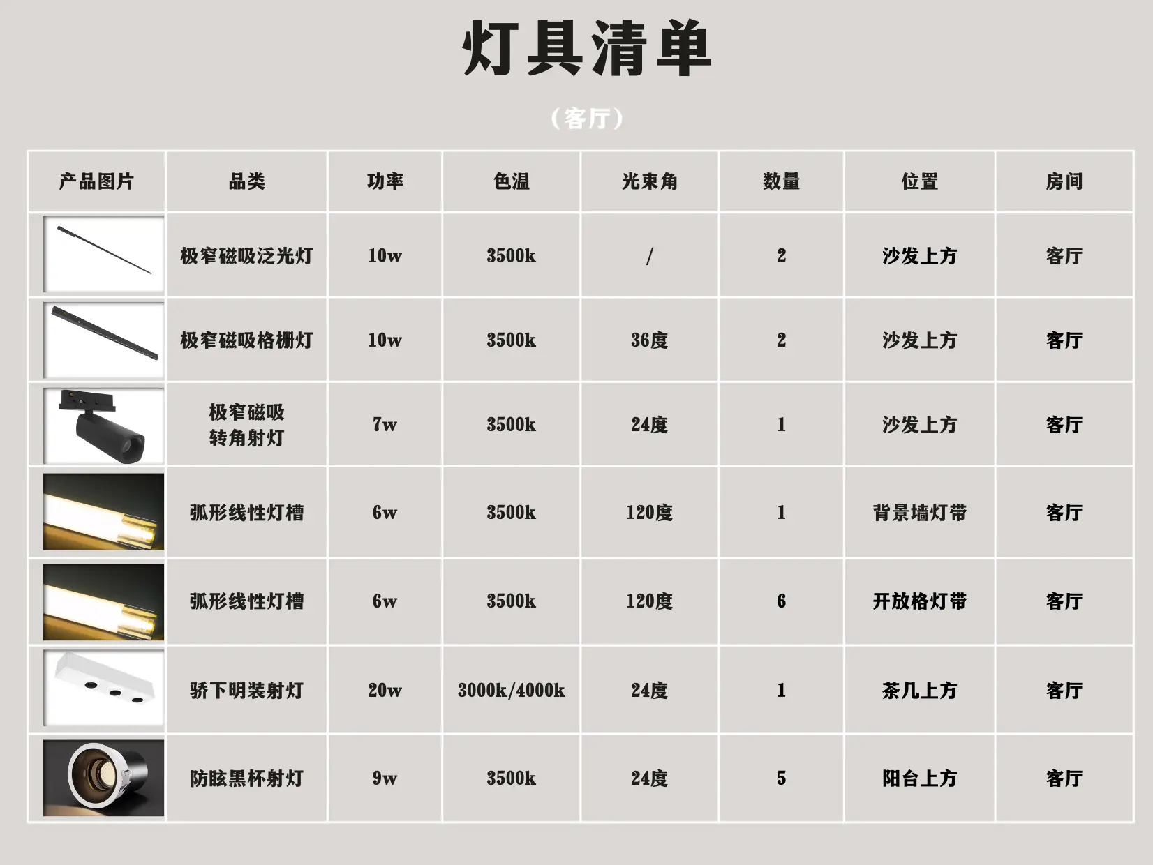 极窄磁吸轨道的客厅灯光设计图片_4