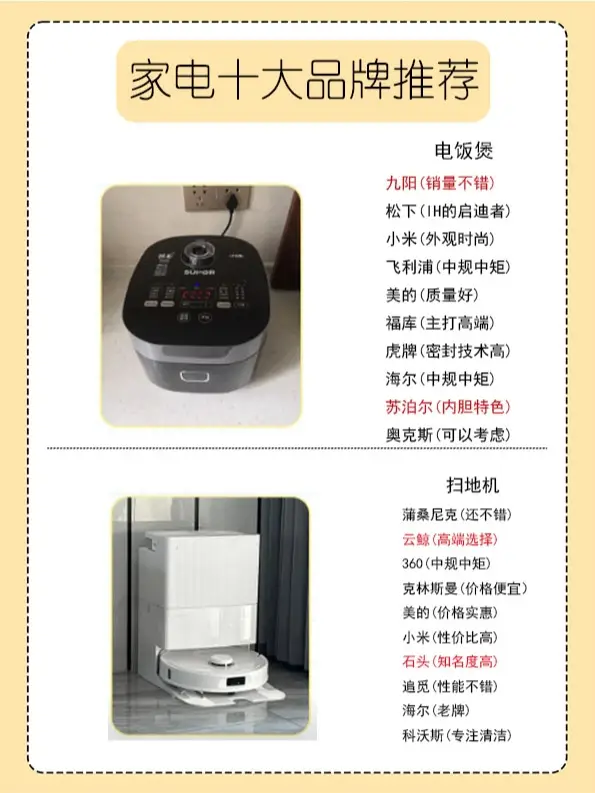 家电十大品牌推荐教你家电该怎么选📌图片_0