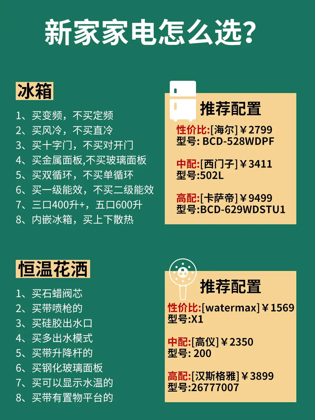 买家电必逛店铺！新家乔迁家电选购技巧图片_8
