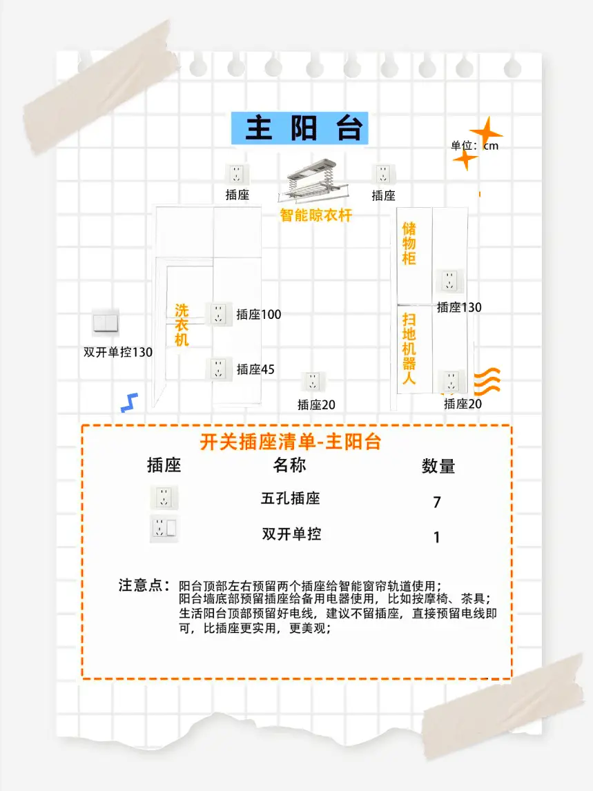 🏠全屋开关插座攻略：装修不再迷茫！🔌图片_2