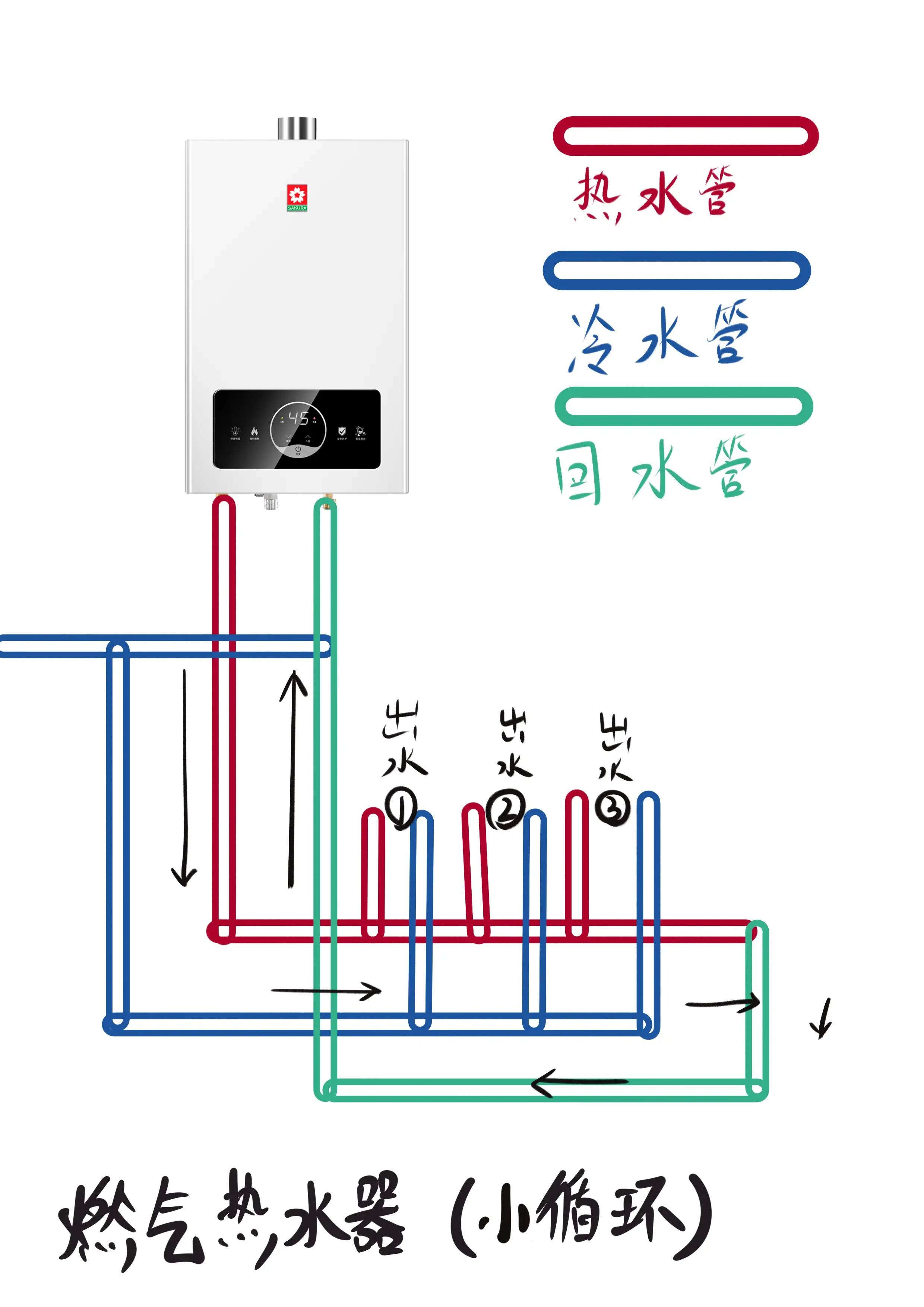 冬季淋浴利器！掌握这些燃气热水器选购技巧图片_0