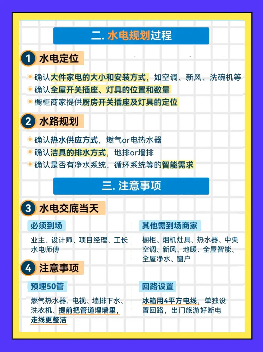 水电不当，后悔莫及！快来看看这份指南图片_2