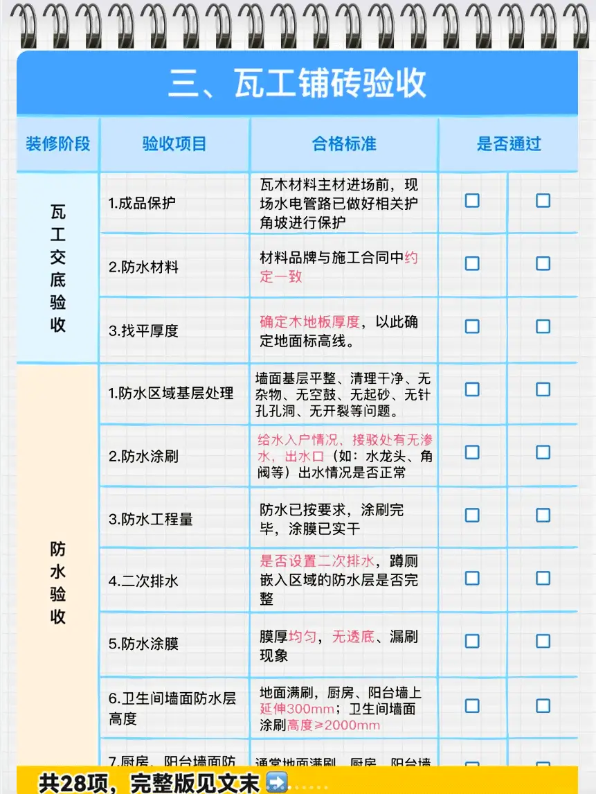 🎨🔧装修验收不再头疼，一张清单全搞定！📋图片_3