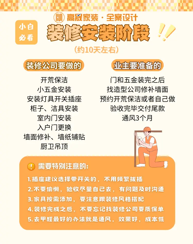 装修攻略，超全流程一图看懂 📈图片_8