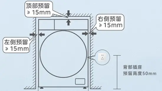 装修前必看！卫生间这6个插座千万别忘了！