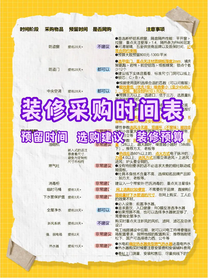 🛠️装修进度控制指南！装修采购时间表详解🔍图片_0