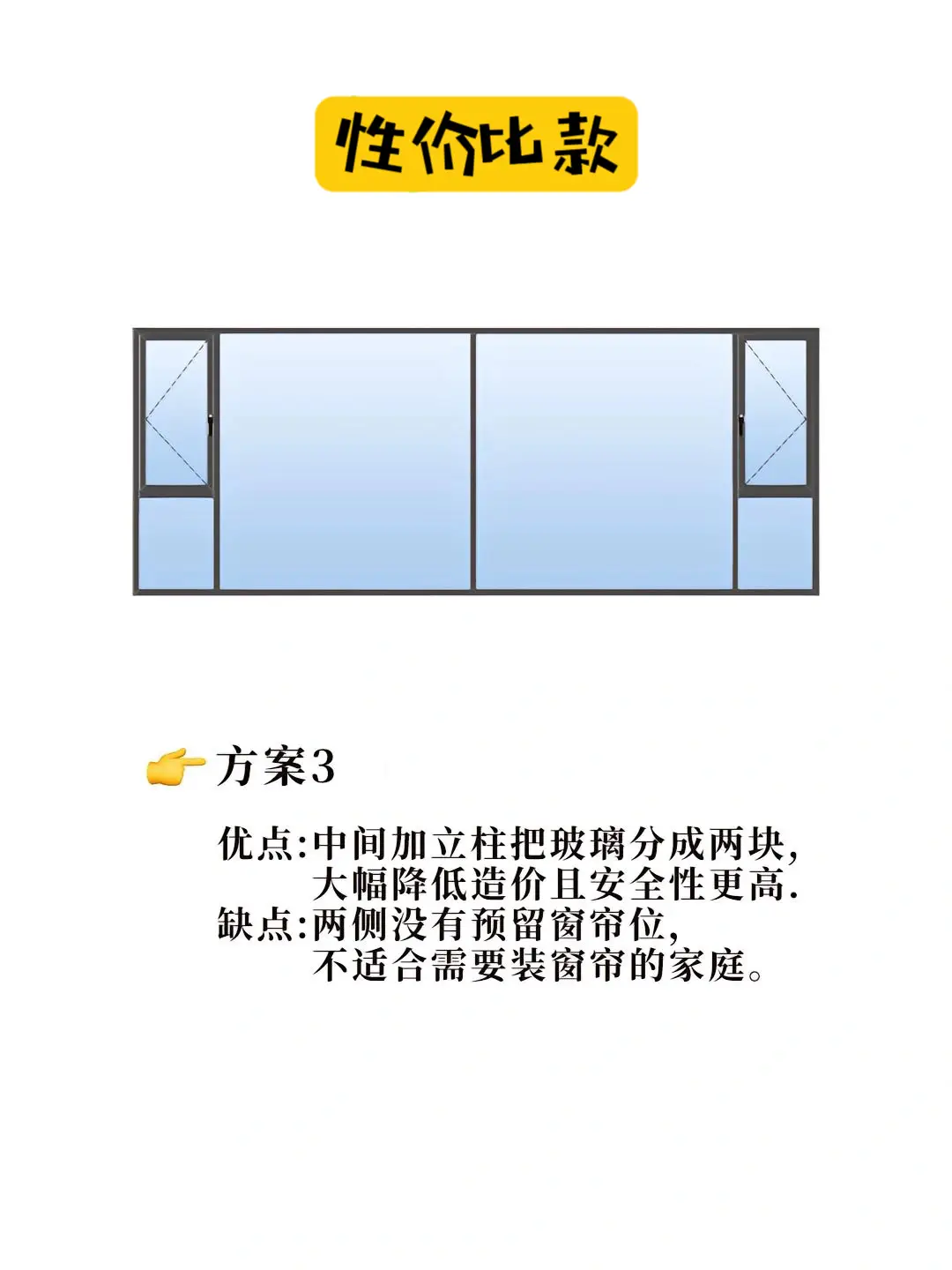 6⃣款阳台封窗方式，95%的家庭都照抄了！图片_2