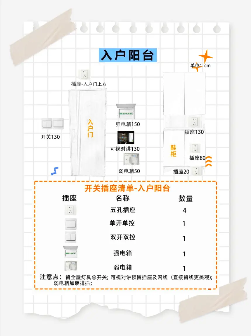 🏠全屋开关插座攻略：装修不再迷茫！🔌图片_1