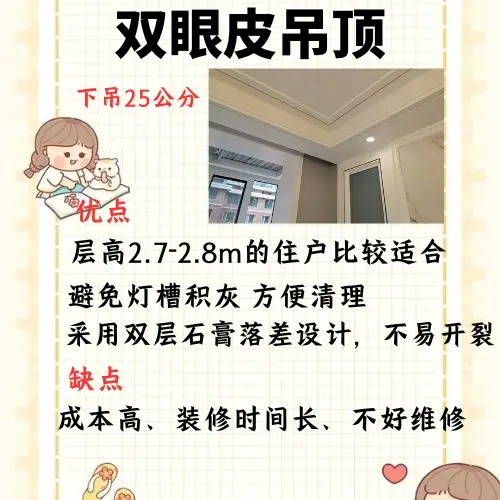 吊顶款式花样多 找准定位不踩坑图片_0