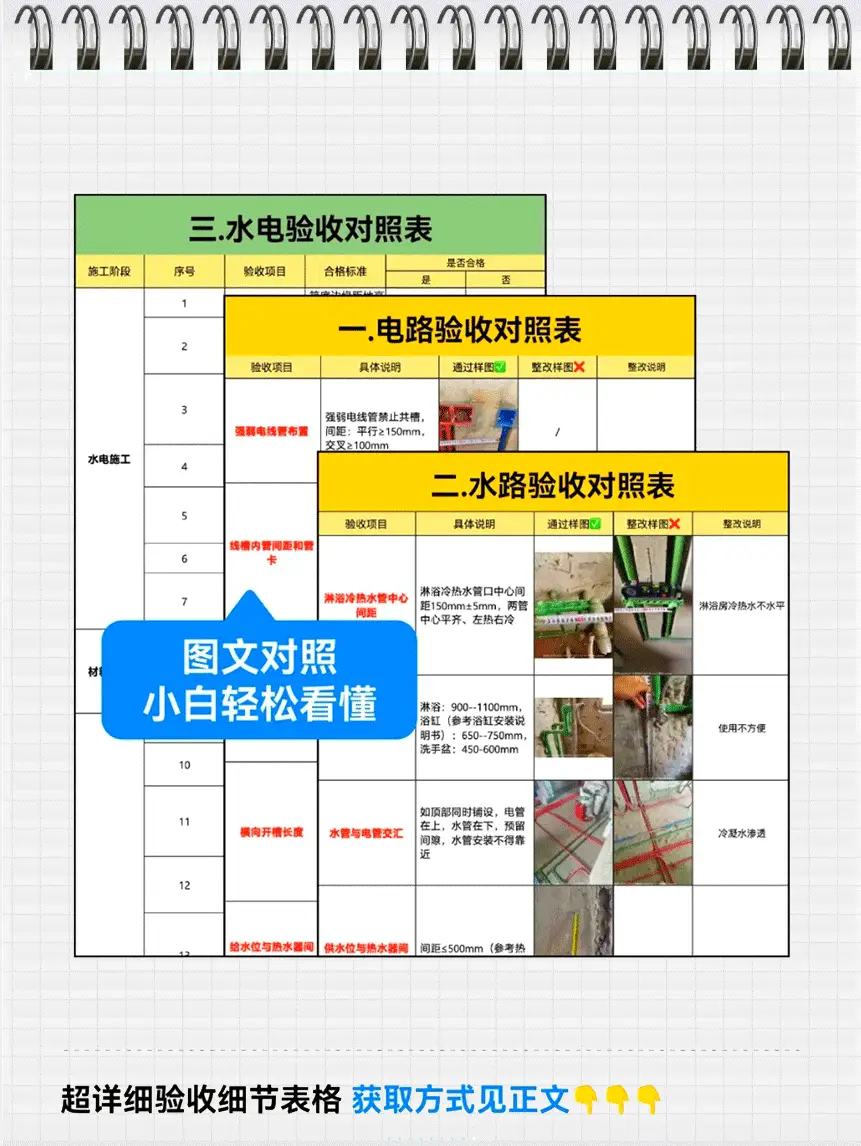 🎨🔧装修验收不再头疼，一张清单全搞定！📋图片_8
