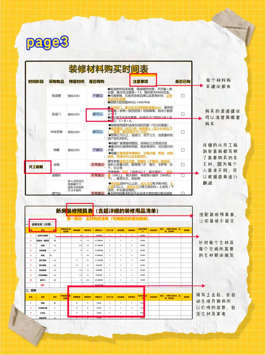 🛠️装修进度控制指南！装修采购时间表详解🔍图片_3