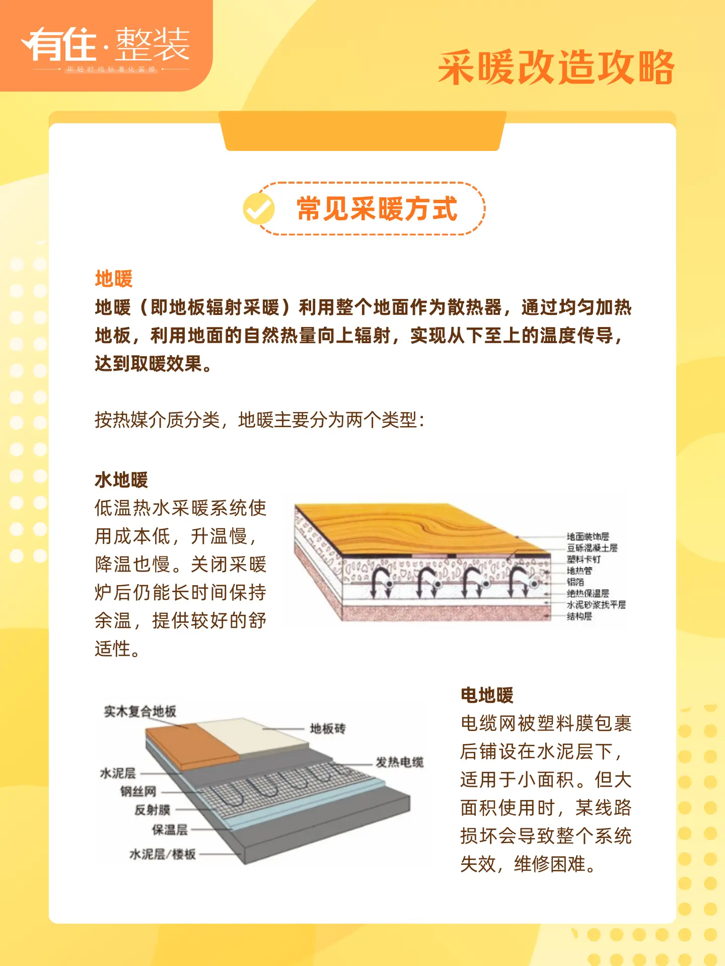 武汉冬天太冷？采暖改造攻略来帮忙！图片_2