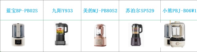 2023年破壁机推荐一文帮你快速选购破壁机五款横评(图18)