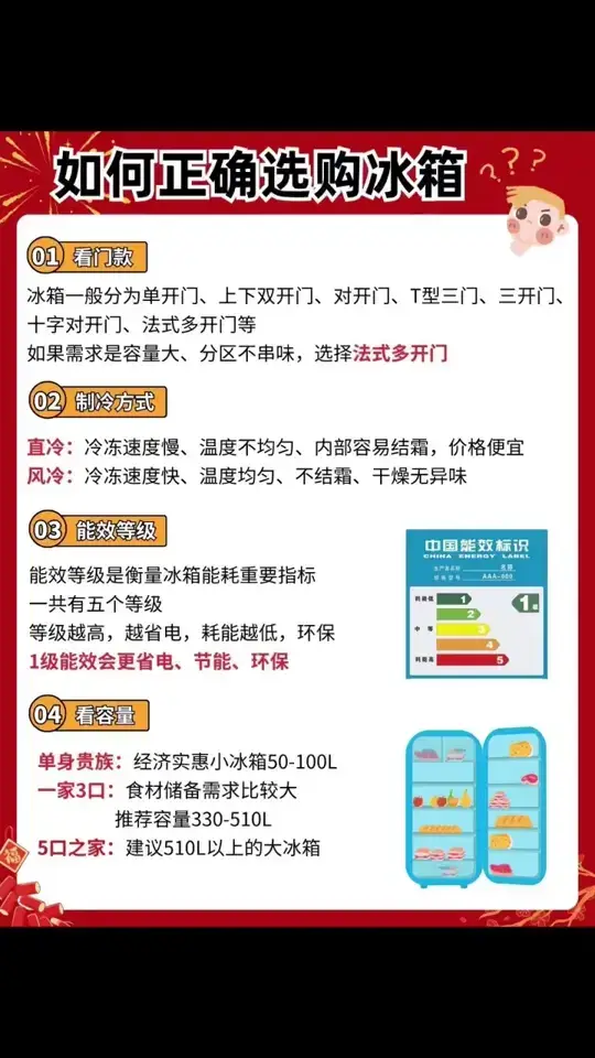对号入座，看完不用愁怎么挑性价比高冰箱