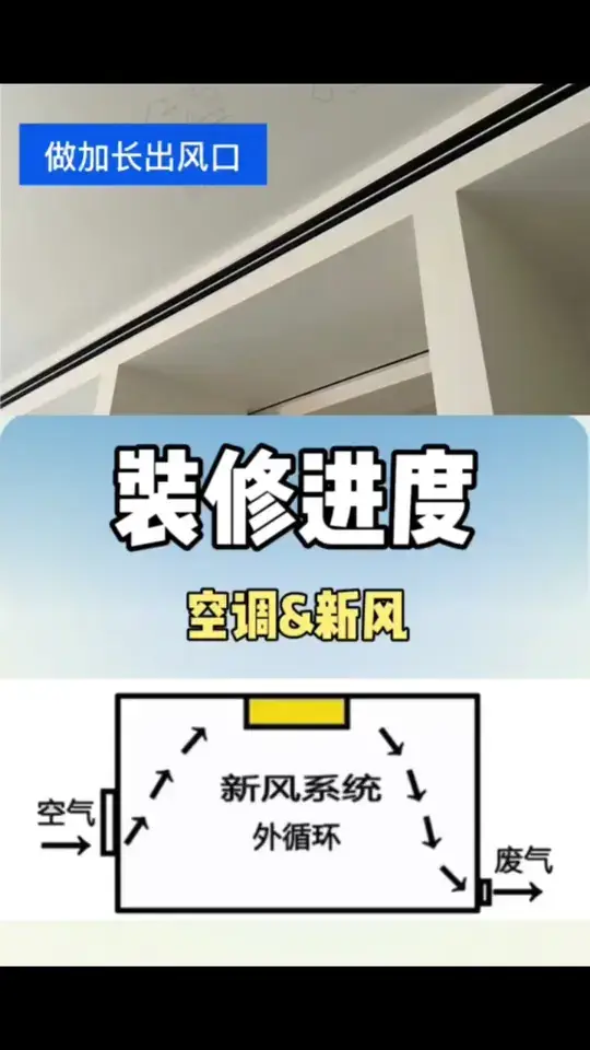 安装新风和空调，你需要知道这一些