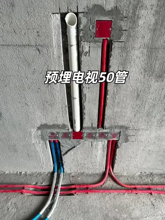 装修必看指南