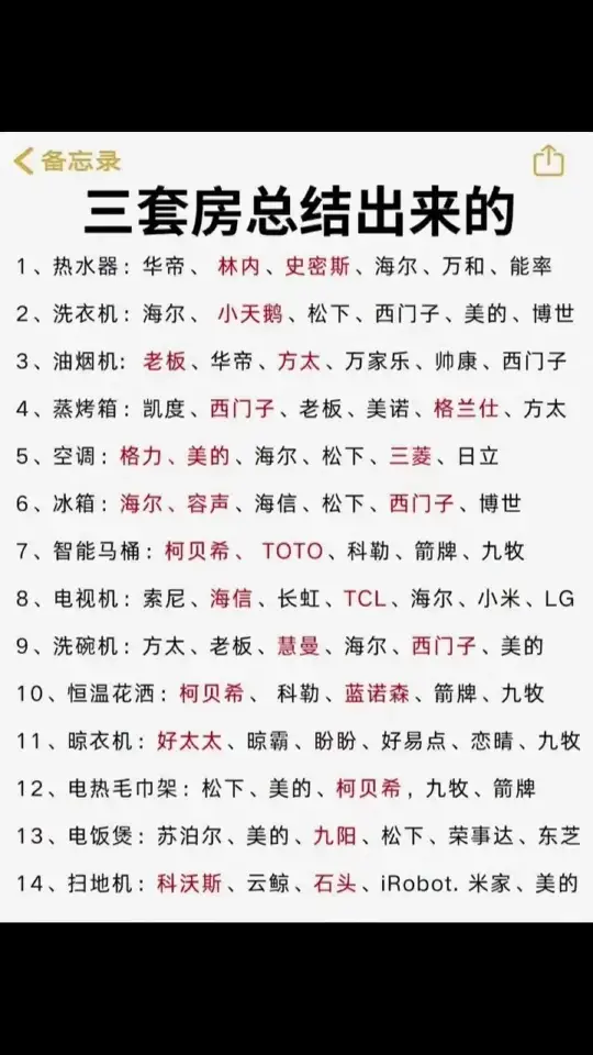 三套房总结经验‼家电什么时候买最便宜✅